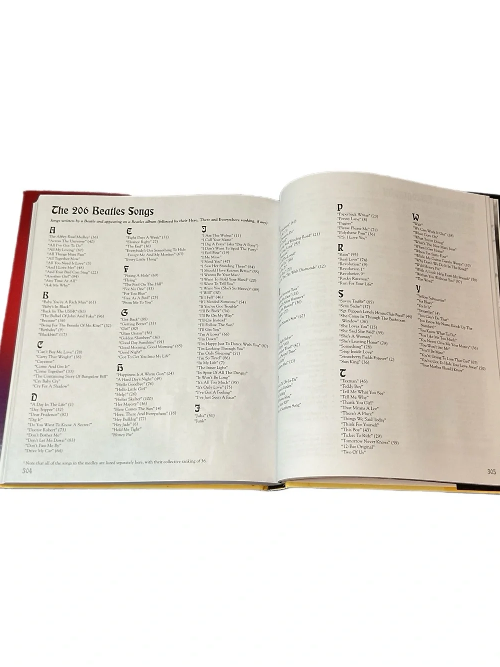 100 Best Beatles Songs ~ An Informed and Passionate Fans Guide HARDCOVER 2004